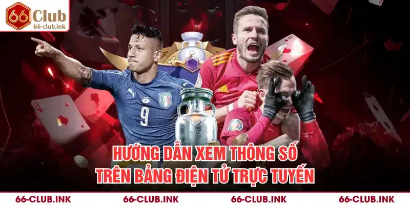 Hướng dẫn xem thông số trên bảng điện tử trực tuyến