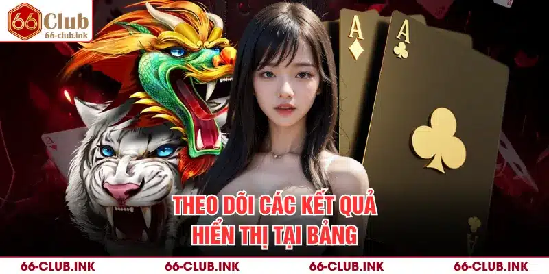 Theo dõi các kết quả hiển thị tại bảng